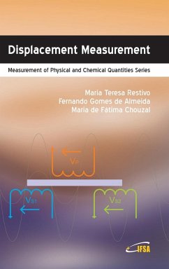 Displacement Measurement - Restivo, Maria Teresa