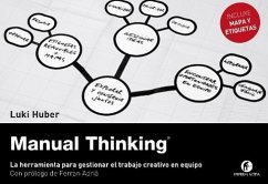 Manual Thinking - Huber, Lukas