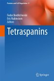 Tetraspanins Tetraspanins