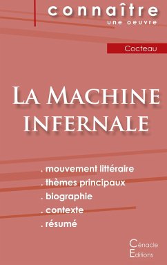 Fiche de lecture La Machine infernale de Jean Cocteau (Analyse littéraire de référence et résumé complet) - Cocteau, Jean