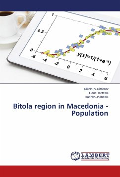 Bitola region in Macedonia -Population