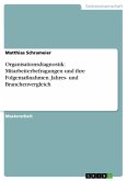 Mitarbeiterbefragungen und ihre Folgemaßnahmen im Jahres- und Branchenvergleich (eBook, ePUB)