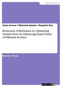 Reduction of Bioburden by Optimizing Gamma Dose for Enhancing Export Value of Pakistani Peaches (eBook, PDF)