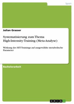 Systematisierung zum Thema High-Intensity-Training (Meta-Analyse) - Grasser, Julian