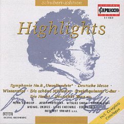 Schubert-Edition Highlights