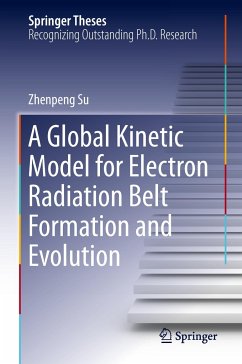 A Global Kinetic Model for Electron Radiation Belt Formation and Evolution - Su, Zhenpeng