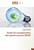 Guide de compensation des postes sources MT/BT