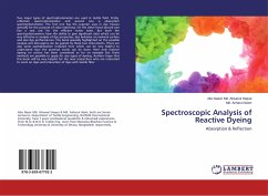 Spectroscopic Analysis of Reactive Dyeing