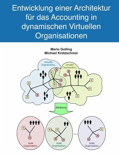 Entwicklung einer Architektur für das Accounting in dynamischen Virtuellen Organisationen