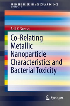 Co-Relating Metallic Nanoparticle Characteristics and Bacterial Toxicity - Suresh, Anil K.