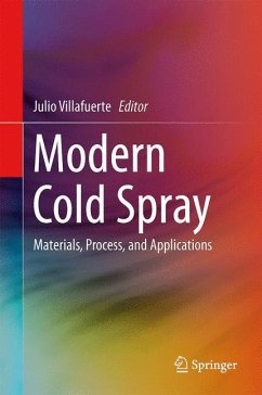 Modern Cold Spray