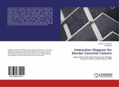 Interaction Diagram for Slender Concrete Column