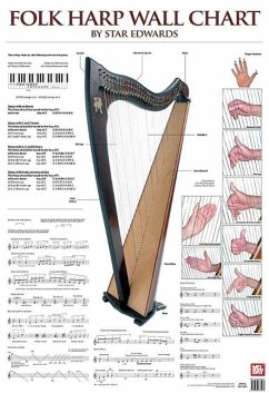 Folk Harp Wall Chart - Laurie Star Edwards