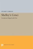 Shelley's CENCI