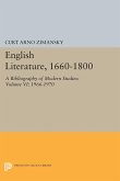 English Literature, 1660-1800