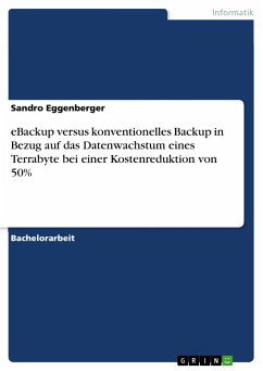 eBackup versus konventionelles Backup in Bezug auf das Datenwachstum eines Terrabyte bei einer Kostenreduktion von 50%