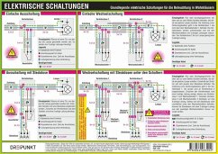 Elektrische Schaltungen, Infotafel - Schulze, Michael
