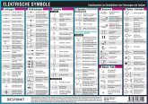 Elektrische Symbole, Infotafel