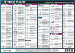 Elektrische Symbole, Infotafel - Schulze, Michael