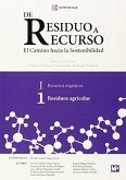 Residuos agrícolas Residuos agrícolas