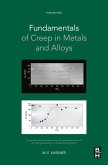 Fundamentals of Creep in Metals and Alloys (eBook, ePUB)