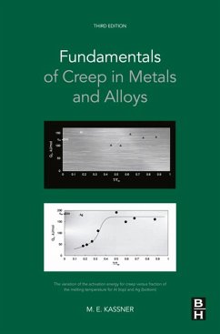 Fundamentals of Creep in Metals and Alloys (eBook, ePUB) - Kassner Ph. D., Michael E.