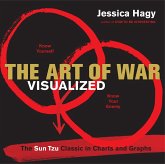 The Art of War Visualized (eBook, ePUB) The Art of War Visualized (eBook, ePUB)