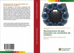 Nanosensores de gas baseados em nanotubos de carbono - de Melo Souza, Amaury;Reily Rocha, Alexandre;Da Silva, Antonio J. R.