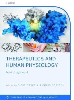 Cover Therapeutics and Human Physiology