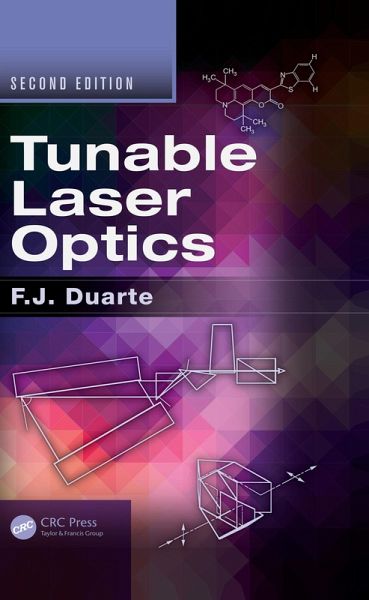 Tunable Laser Optics (eBook, PDF) Tunable Laser Optics (eBook, PDF)