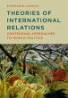 Theories of International Relations... - Bild 1