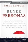 Buyer Personas (eBook, PDF)