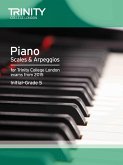Piano Scales & Arpeggios from 2015 Int-5