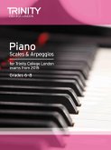 Piano Scales & Arpeggios from 2015, 6-8 Piano Scales & Arpeggios from 2015, 6-8