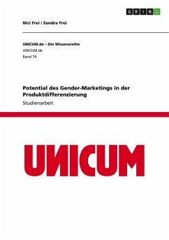 Potential des Gender-Marketings in der Produktdifferenzierung