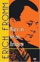 Marxin Insan Anlayisi - Fromm, Erich