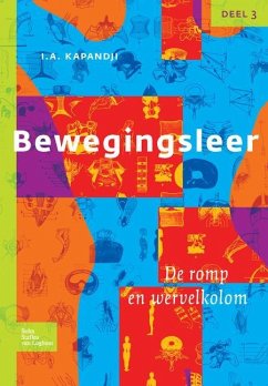 Bewegingsleer - Kapandji, I A