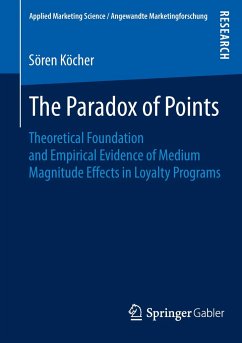 The Paradox of Points - Köcher, Sören