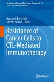 Resistance of Cancer Cells to CTL-Mediated Immunotherapy