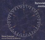 Synovial Joints
