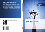 PESBA: A real time billing smart meter architecture