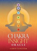 Chakra Insight Oracle
