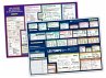 mindmemo Lernposter 2er Set - Les temps... - Bild 1