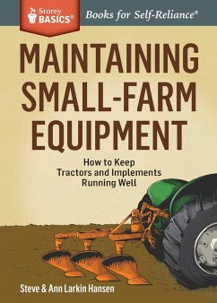 Maintaining Small-Farm Equipment - Hansen, Steve