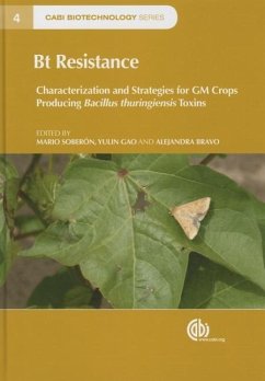 BT Resistance