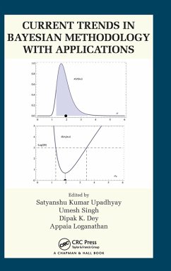 Current Trends in Bayesian Methodology with Applications