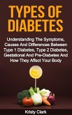 Types Of Diabetes - Understanding The Symptoms, Causes And Differences Between Type 1 Diabetes, Type 2 Diabetes, Gestational And Pre-Diabetes And How They Affect Your Body. (Diabetes Book Series, #2) (eBook, ePUB)