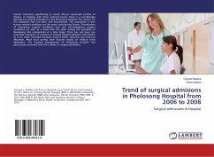 Trend of surgical admisions in Pholosong Hospital from 2006 to 2008