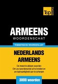 Thematische woordenschat Nederlands-Armeens - 3000 woorden (eBook, ePUB)