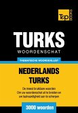 Thematische woordenschat Nederlands-Turks - 3000 woorden (eBook, ePUB)